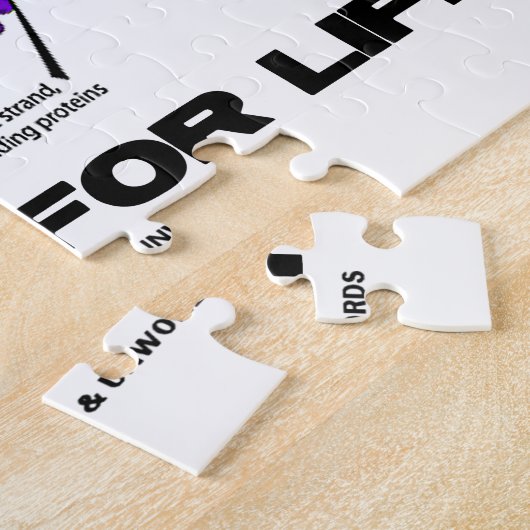 Kodiert für Reproduktions-Molekularbiologie des Puzzle (Seite)