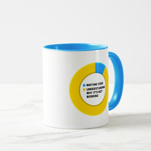 Kodierung Tasse (VorderseiteRechts)