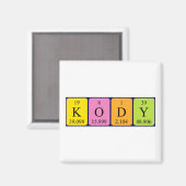 Kody Periodenmagnet Magnet (Vorderseite/Rückseite)