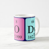 Kody Periodenname Tasse (VorderseiteRechts)