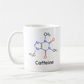 Koffein, Kaffeetasse (Links)