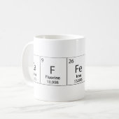 Koffein Kaffeetasse (Vorderseite Links)