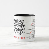 Koffein planiert die linkshändige tasse (Zentrum)