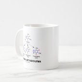 Koffein-Stoffwechselprodukte Kaffeetasse (Vorderseite Links)