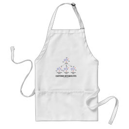 Koffein-Stoffwechselprodukte Schürze