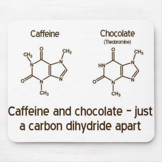 Koffein- und Schokoladenmousepad Mousepad (Vorne)