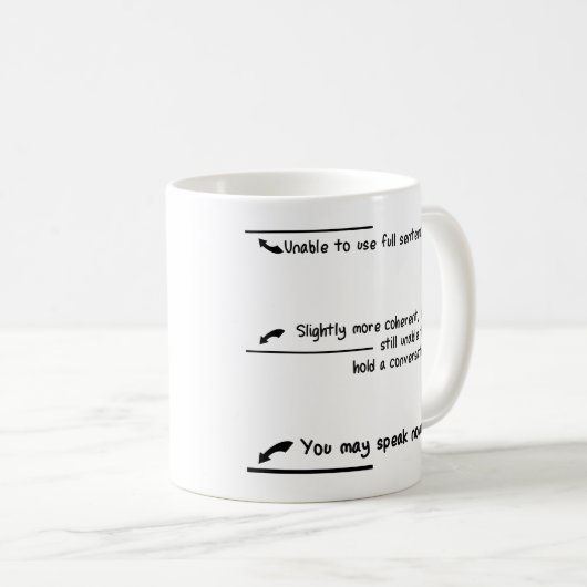 Koffein-waagerecht ausgerichtete Maße Kaffeetasse (VorderseiteRechts)