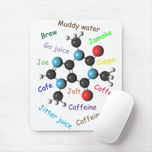 Koffeinmolekül Mousepad (Mit Mouse)