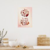 Kofuku: Calligraphy "Happiness"260020222 Poster (Küche)