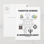 Kognitive Wissenschaft ist interdisziplinär Postkarte (Vorne/Hinten)