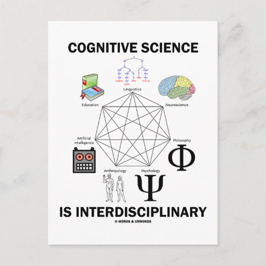 Kognitive Wissenschaft ist interdisziplinär Postkarte (Vorderseite)