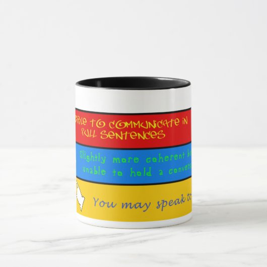 Kohärenzniveaus Tasse (Zentrum)