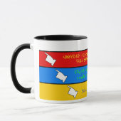 Kohärenzniveaus Tasse (Links)