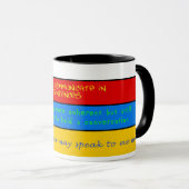 Kohärenzniveaus Tasse (VorderseiteRechts)