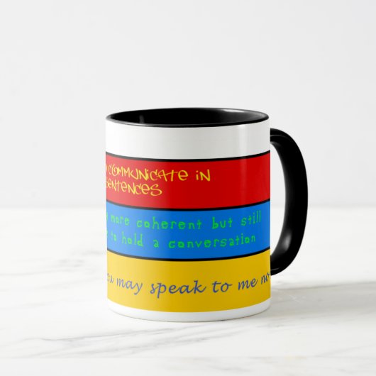 Kohärenzniveaus Tasse (VorderseiteRechts)