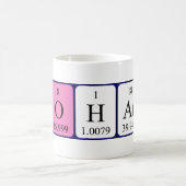 Koharu Periodenname Tasse (Mittel)