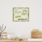 Kohelet Welcome Sign ~ Siehe Custom Version Poster (Küche)