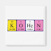 Kohen-Periodenmagnet Magnet (Vorne)