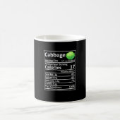 Kohl Ernährung Fakten Erntedank Kostüme Kaffeetasse (Mittel)