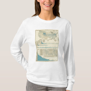 Kohlenregionen T-Shirt