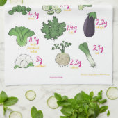 Kohlenstoff je 100g Gemüse Geschirrtuch (Gefaltet)