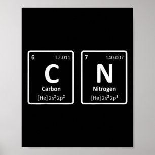 Kohlenstoff Stickstoff 67 Lustiges C N Periodensys Poster