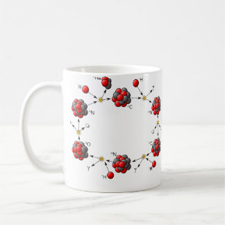 Kohlenstoff-Stickstoff-Sauerstoff- (CNO)Zyklus Kaffeetasse