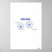 Kohlenstoff verabredet (Poster) Poster (Vorne)