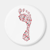 Kohlenstofffußabdruck Magnet (Vorne)