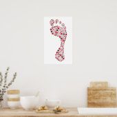 Kohlenstofffußabdruck Poster (Küche)