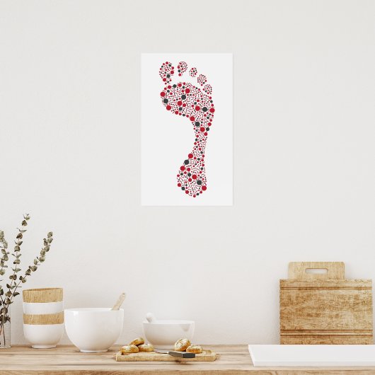 Kohlenstofffußabdruck Poster (Küche)