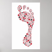 Kohlenstofffußabdruck Poster (Vorne)