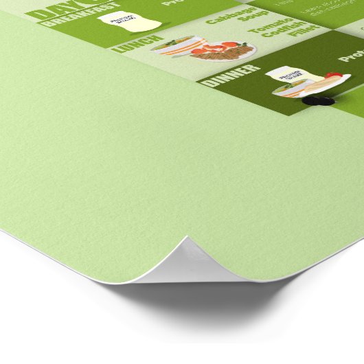 Kohlsuppe Diät 2.0 Plakat (Ecke)