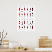 Koi Carp Varety Poster (Küche)