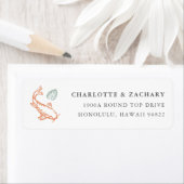 Koi Pond Rücksendeadresse (Insitu)