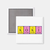 Koki-Periodenmagnet Magnet (Vorderseite/Rückseite)
