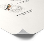 Kolibris - Naturalist's Library Poster (Ecke)