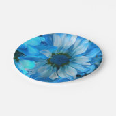 Kollage Pappteller (Schrägansicht)