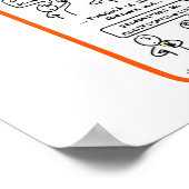 "Kollektive Entscheidungen treffen" Poster (Ecke)