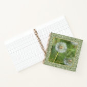 Kollektives Gedicht (von mir geschrieben)     Notizblock (Innenseite)