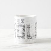 Köln Word Art, Stadtteile Köln  Kaffeetasse (Mittel)