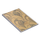 Koloman Moser- Gewebeentwurf mit Blumen Notizblock (Rechte Seite)