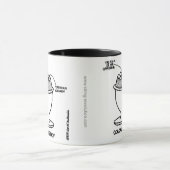 KolonialEggacy Tasse (Zentrum)