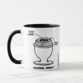 KolonialEggacy Tasse (Links)