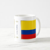 Kolumbien-Flagge + Karten-Tasse Kaffeetasse (VorderseiteRechts)