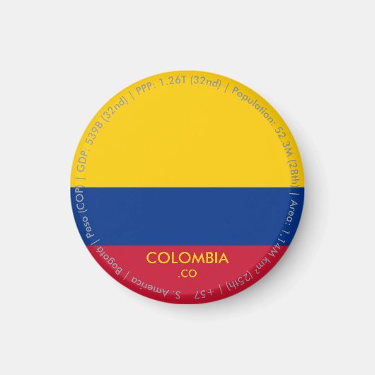 Kolumbien-Flagge-Magnet Magnet (Vorne)