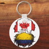 Kolumbien - kanadische Treuhandflagge in Kanada Schlüsselanhänger (Rückseite)