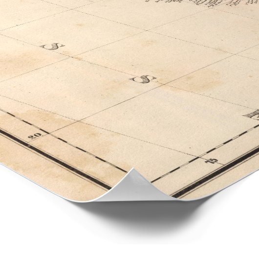 Kolumbien, Peru Poster (Ecke)