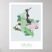 Kolumbien Poster (Vorne)