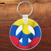 Kolumbien Schlüsselanhänger (Vorderseite)